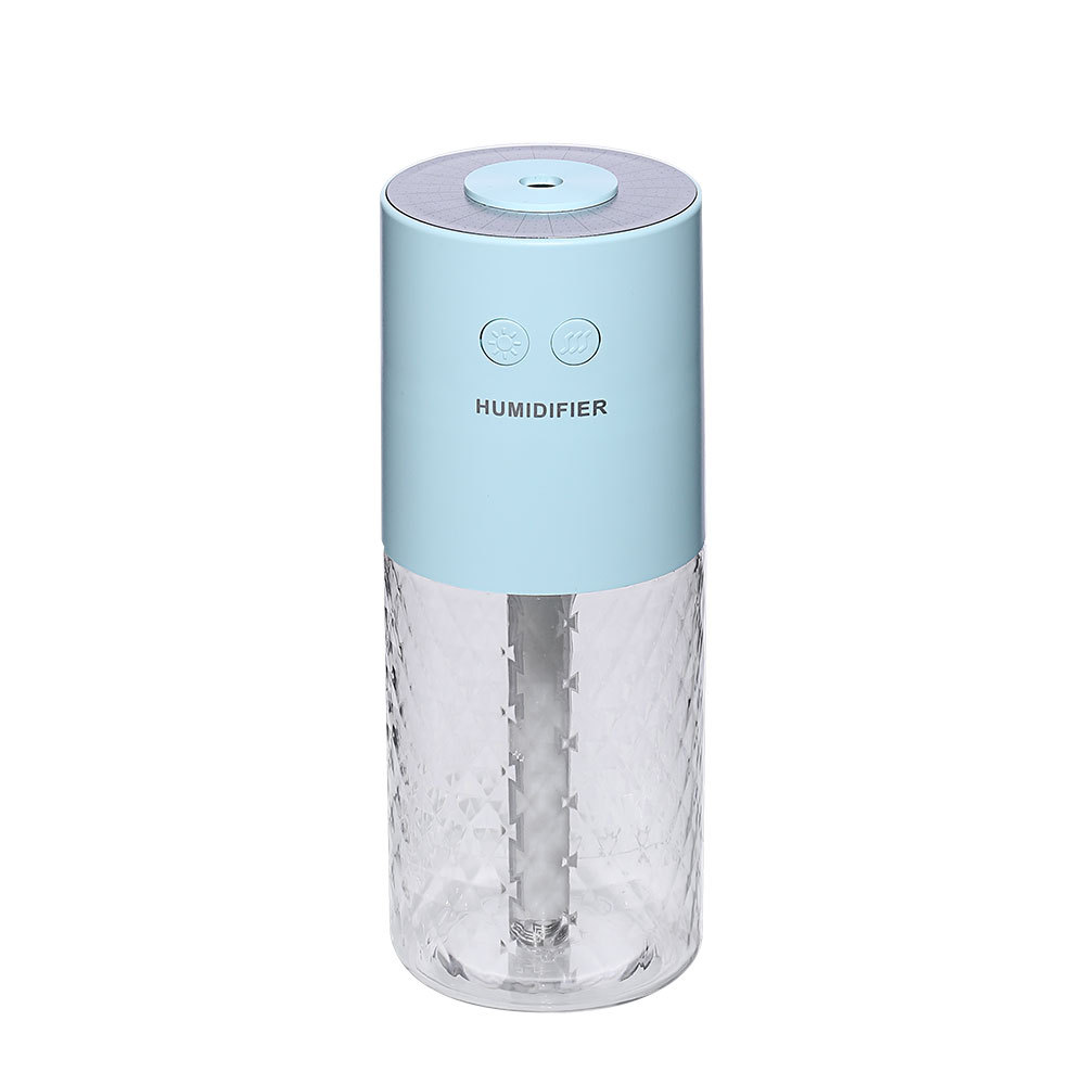 Humi360°