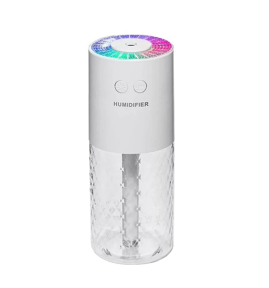 Humi360°