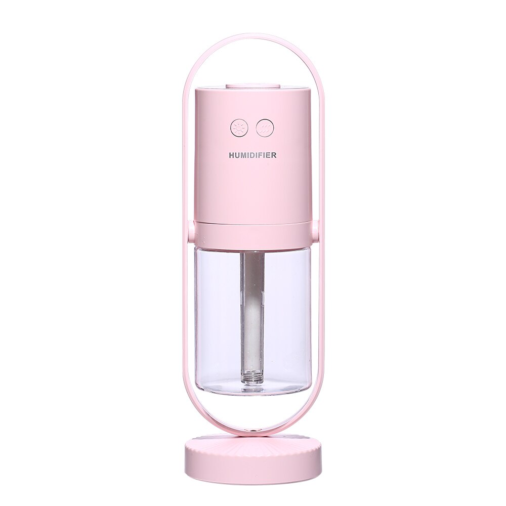 Humi360°